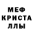Метадон кристалл Andrius Bauzinskas